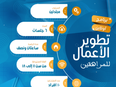 برنامج تطوير الاعمال للمراهقين