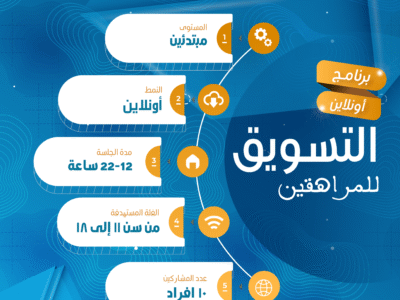 برنامج التسويق للمراهقين